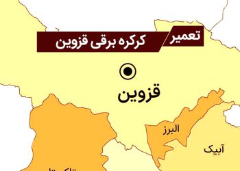 تعمیر کرکره برقی در قزوین